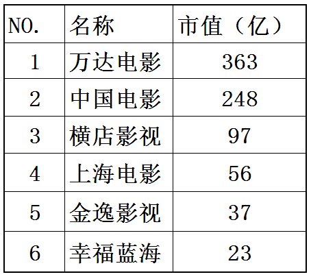 幸福蓝海离真正的幸福生活还有多远？