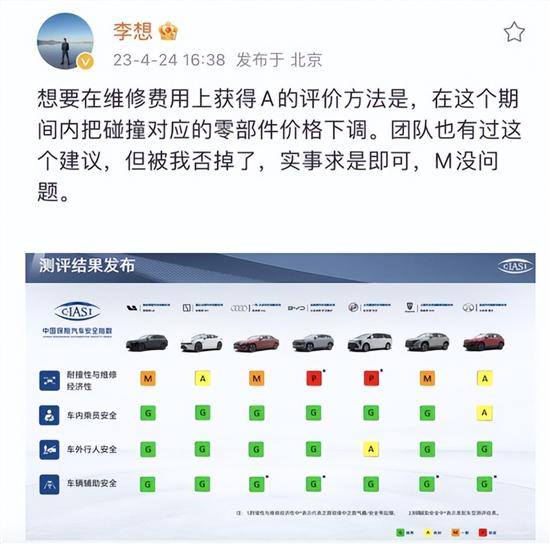 李想回应L8在维修经济性指数表现一般