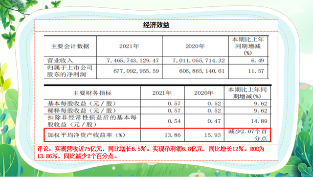 5分钟了解国网信通