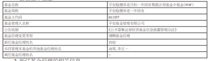 平安基金旗下2只基金增聘基金经理尚琼