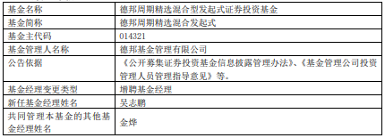 德邦周期精选混合发起式增聘基金经理吴志鹏