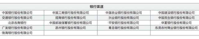 香坊千纸鹤烤肉等两家餐厅，餐具检出大肠菌群｜另有停水等信息