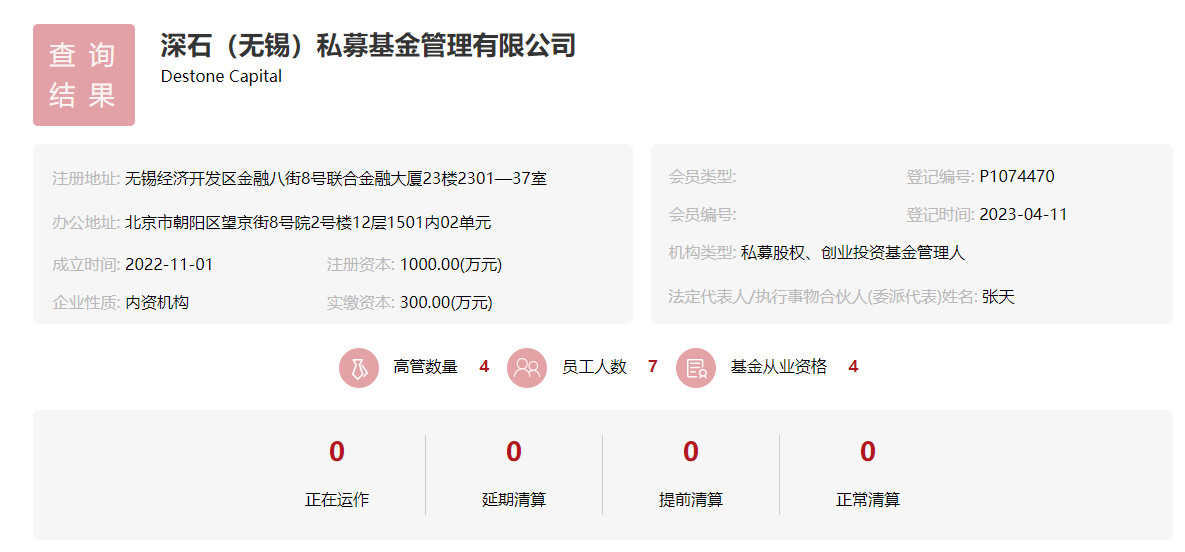 豪掷千万实缴300万，72岁王石再“出山”，不做地产搞私募