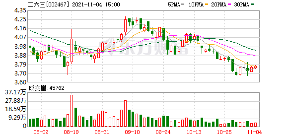 二六三股东户数下降15.95%，户均持股4.48万元