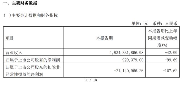 突发！爆雷了...