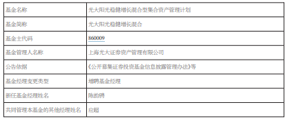 光大阳光稳健增长混合增聘基金经理陈韵骋