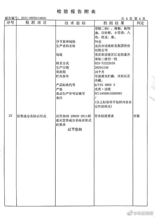 乌江榨菜回应入选“十大不推荐产品”：检测结果符合国家标准