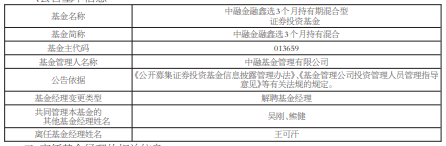 王可汗离任中融金融鑫选3个月 去年跌24%