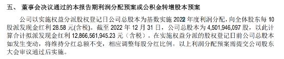 1700亿巨头大动作！左手派130亿红包，右手融资260亿