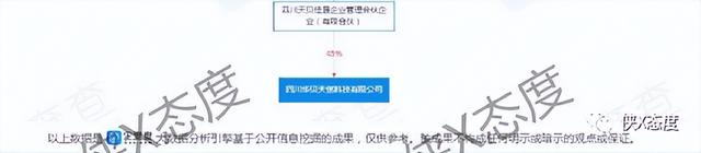 “华贝甄选”宣称“创造一个持续获得收益的社群经济”，有其事？