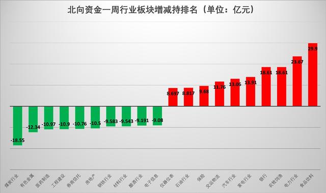 板块拾金丨职业教育获利好，3家机构都推了这只股；当主力资金涌入，汽车类个股如何布局？