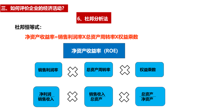 经营的本质，是盈利