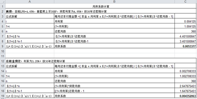 无需房贷计算器，一招算出整个楼盘的等额本息还款月供金额