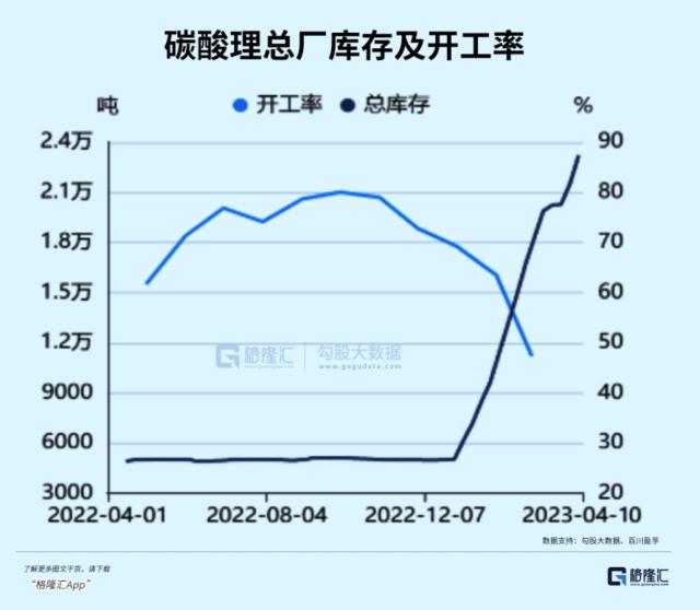 利空突袭，慌了一批？