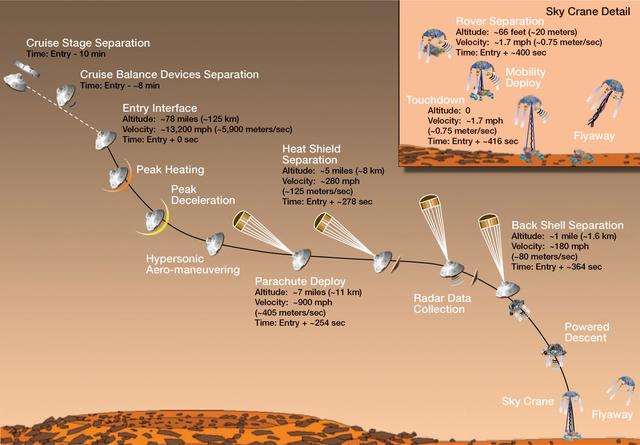 NASA曾在火星发现人类垃圾？嵌在岩石间的金属薄片，产自美国