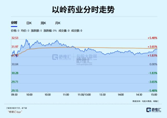 利空突袭，慌了一批？