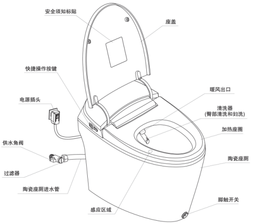 霜降节气微凉，让安华卫浴给你“温暖”