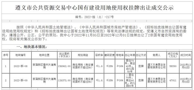 楼事趣谈：茅台成立房开公司，即将开发2个楼盘