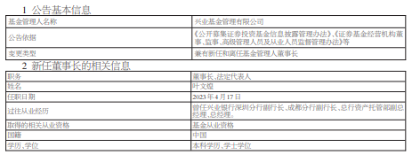 兴业基金任命叶文煌为董事长 官恒秋离任