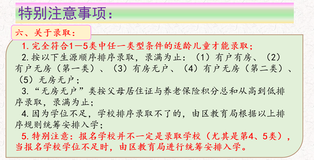 小学入学5类生源中，有房、有户、共有产权究竟是什么意思？