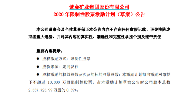 人均浮盈近50万元？矿业巨头抛1亿股激励计划，要“奖励”700人，董事长、总裁等在列