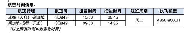 航讯｜新加坡航空成都天府国际机场至新加坡客运航线今日首航