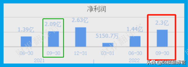 A股唯一传感器企业,产品可用于元宇宙、氢能,被评专精特新小巨人