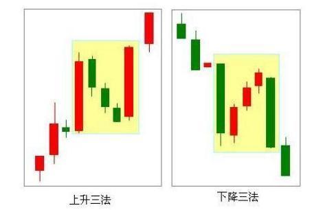 一位退休后靠炒股买了三套房的老人自述：大牛市总是少的，我们散户只有学会做波段可能真正赚到钱