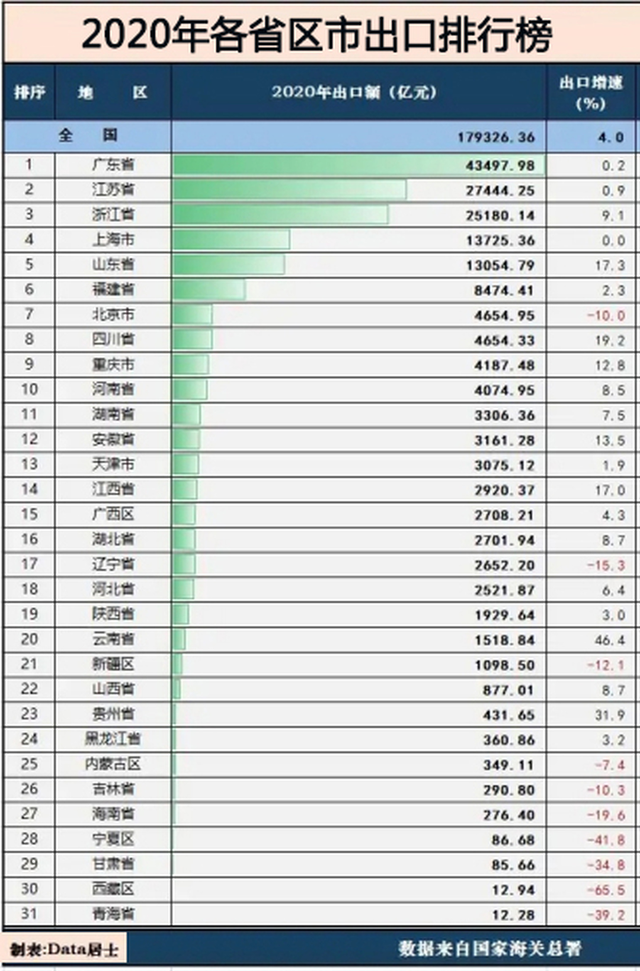 盐田港拥堵，美国人急了：让李嘉诚赚100多亿的港口，有多厉害？