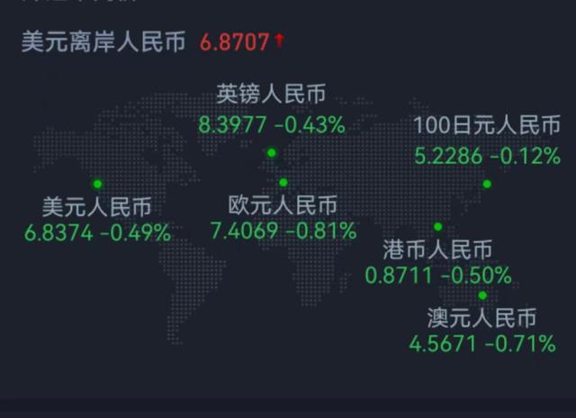 下周解禁市值超千亿元，11只新股发行，机构：A股将震荡向上