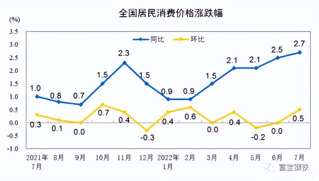 限电VS复产，供需弱平衡能否维持