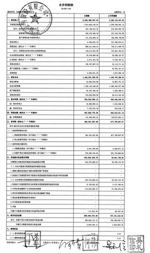 长城证券股份有限公司首次公开发行股票上市公告书