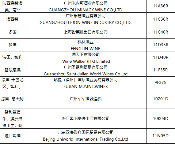 参观报名！2020疫后全球首场专业国际葡萄酒烈酒展-邀请函