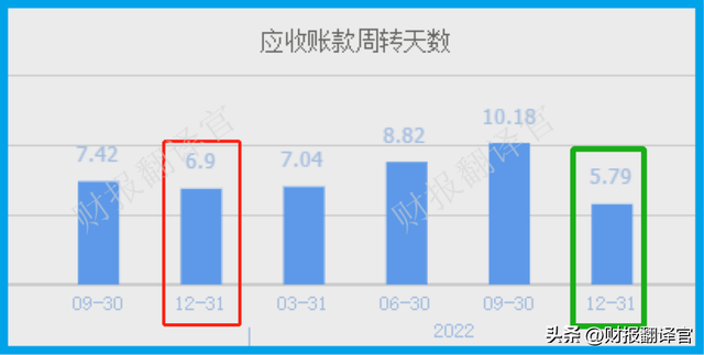 A股天然气龙一,销量全国占比超70%,拥有LNG运输能力,股价拦腰斩断