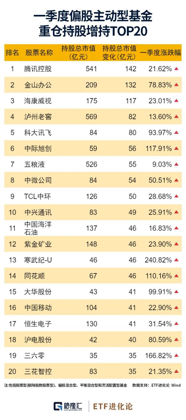 12250亿存款紧急出逃！