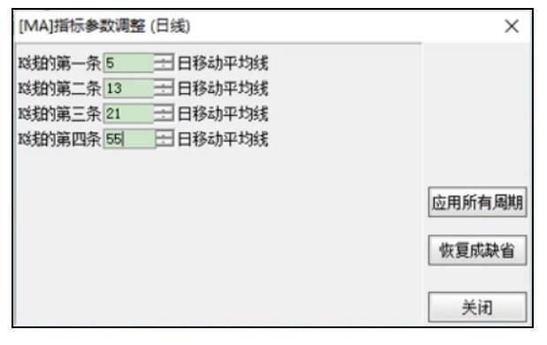 看涨看跌，买入卖出，手把手教你玩转期权交易