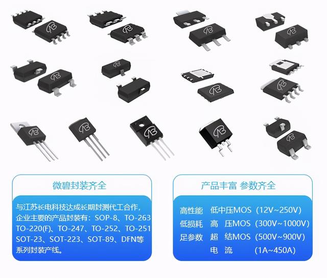 电动车自适应无刷直流电机控制器中MOS管应用选择解决方案