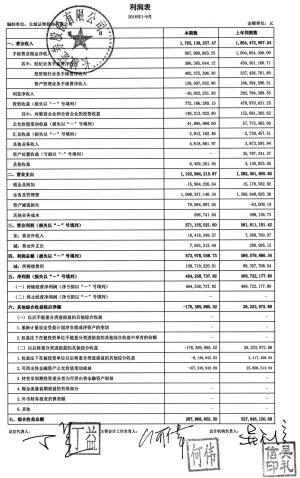 长城证券股份有限公司首次公开发行股票上市公告书