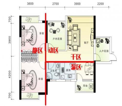 买房子不会看户型图？只需3分钟，教你如何看懂户型图