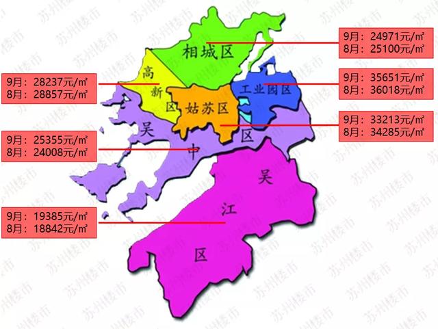 大局己定！苏州最新房价“金字塔”出炉！各板块涨跌幅度曝光