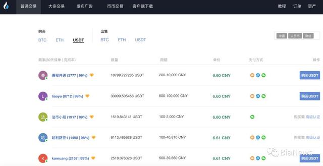 虚拟货币交易平台现状：多家可国内访问，支持支付宝微信交易