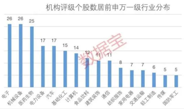 估值新低一触即破，资金暴力加码！医疗ETF（512170）连续17日增仓，份额创历史次高！