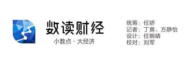 数读｜888家企业拟IPO 注册制发行企业超六成