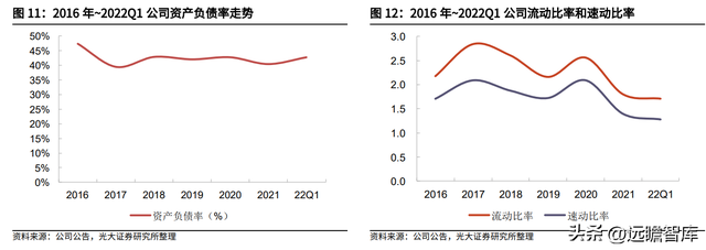 军需品市场龙头，际华集团：扎实改革蓄力发展，修复可期