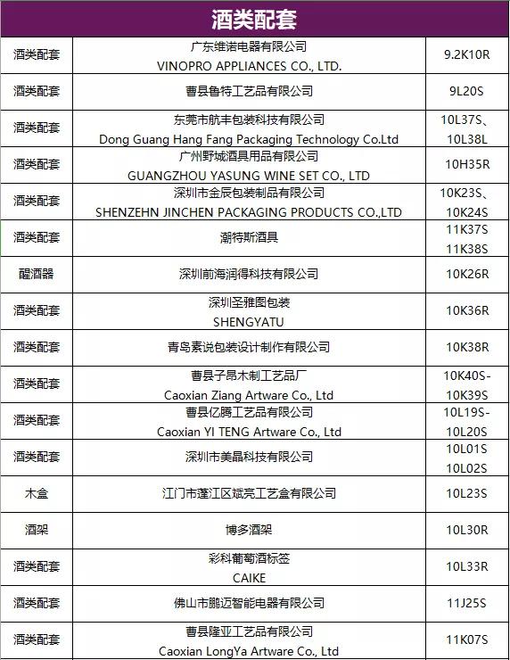 参观报名！2020疫后全球首场专业国际葡萄酒烈酒展-邀请函