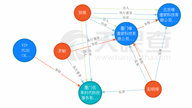 关店、裁员，大白汽车“全线撤退”，趣店要改行做家政？