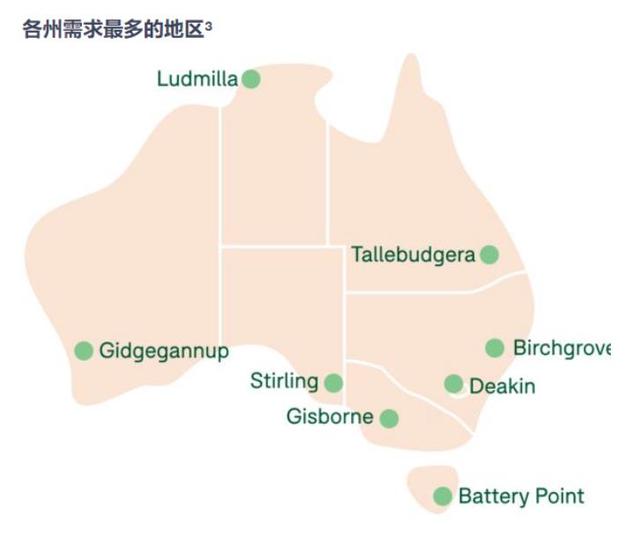 2023年值得关注的5大澳大利亚房地产趋势