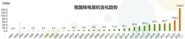 港股市场回暖，中广核矿业(01164.HK)迎来价值修复期