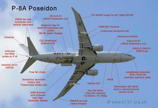 央视大方公开中国空潜-200反潜机内部，和美国的P-3C相比有优势吗