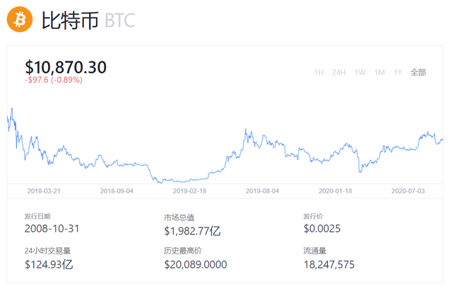 最安全的比特币交易平台有哪些？首推就是OKEx